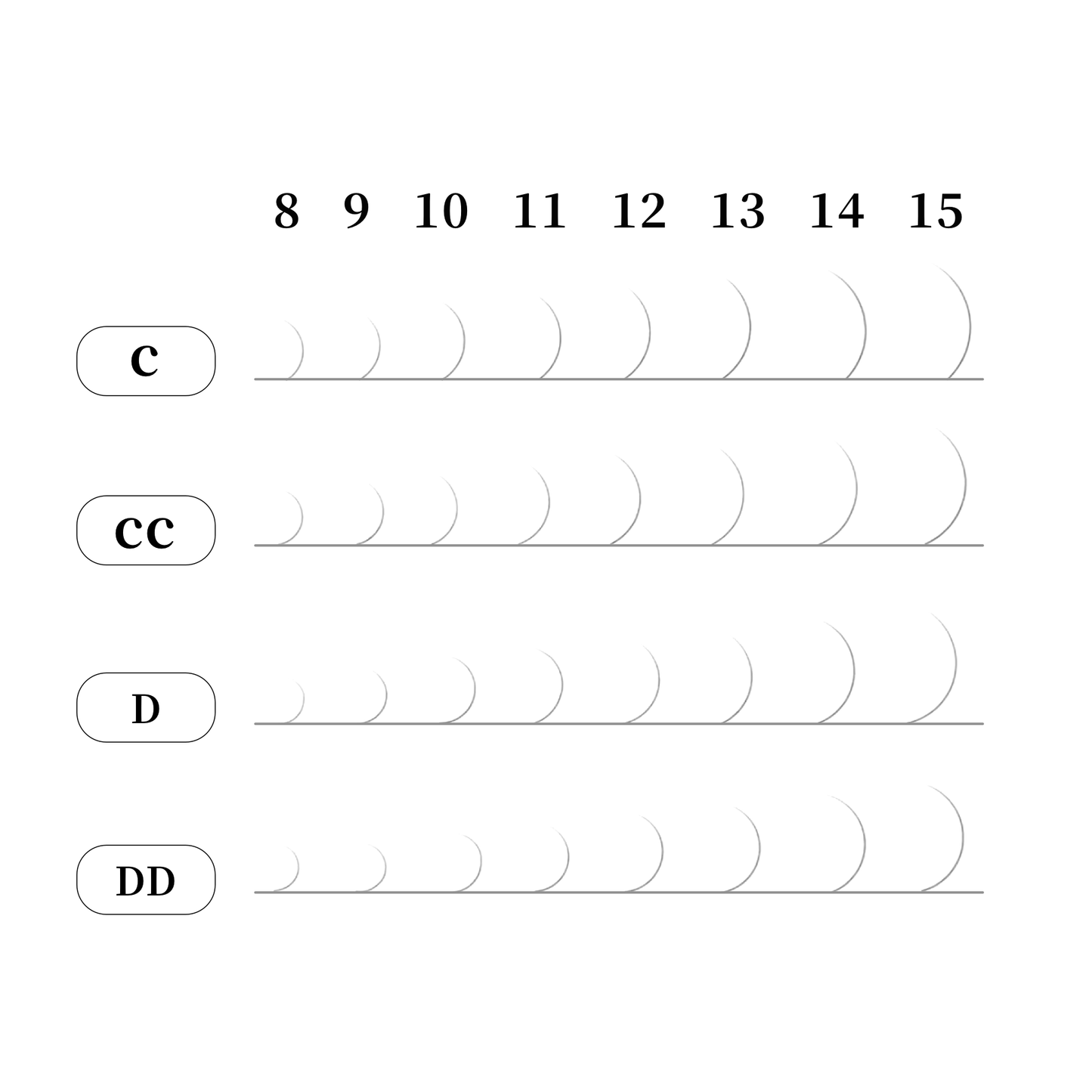 Flat(Ellipse) lashes-Mixed Trays