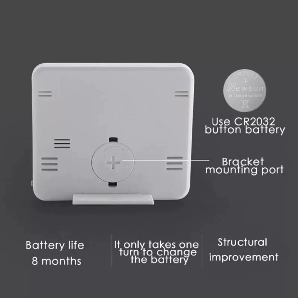 Intelligent temperature and humidity meter